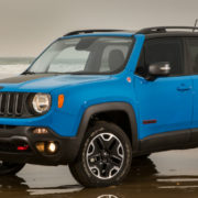 11.01.16 - 2015 Jeep Renegade Trailhawk